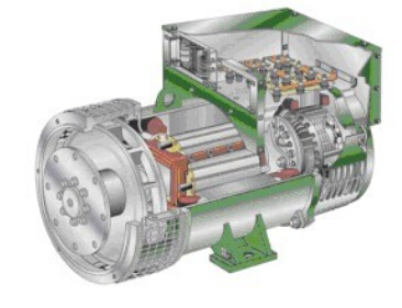 宜宾发电机内部结构图